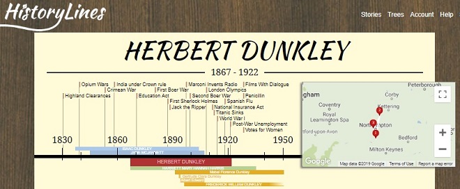 Herbert Dunkley Timeline History Lines