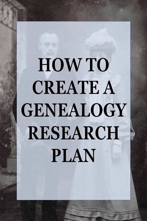 How to create a genealogy research plan