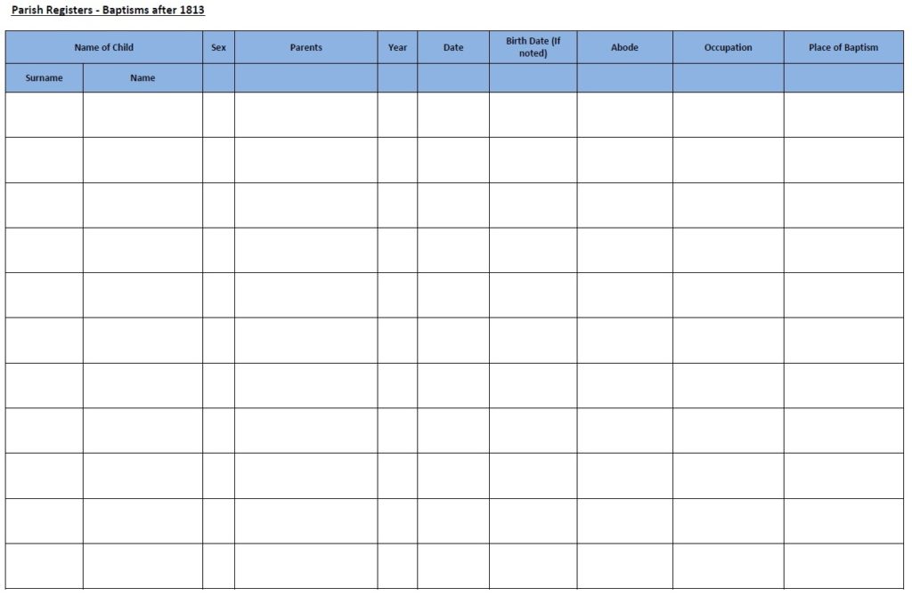 Baptisms Records after 1813