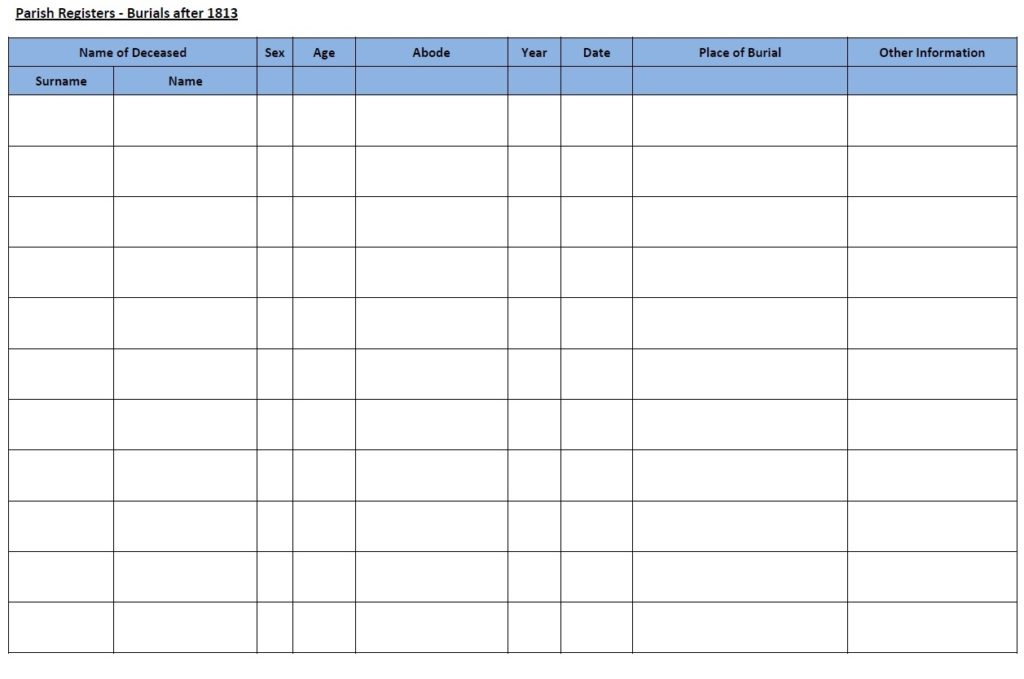 Burial Records after 1813