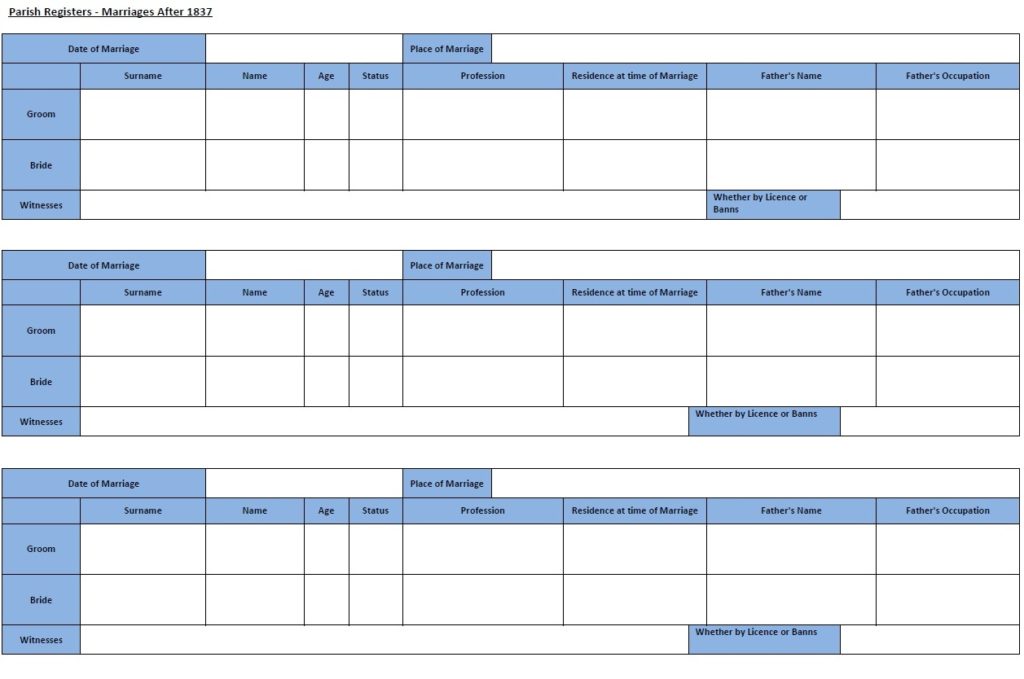 Marriages after 1837