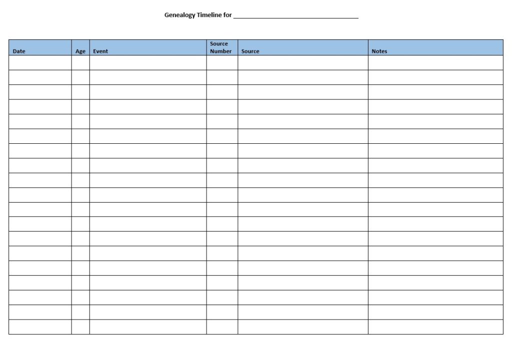 Blank genealogy timeline