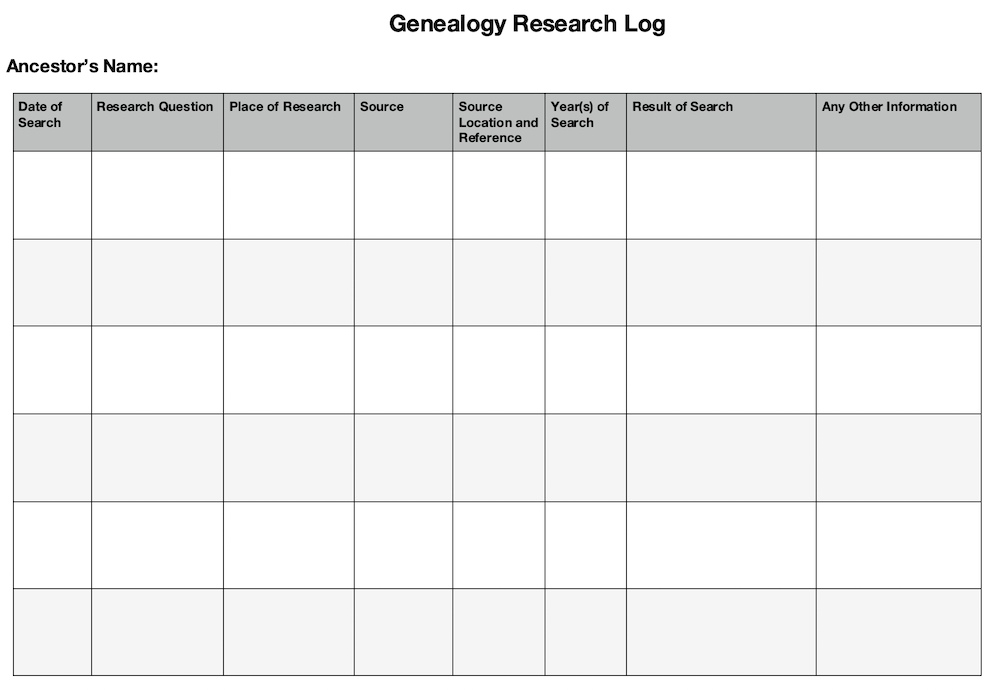 genealogy-research-log-and-its-use-in-family-history-research-family