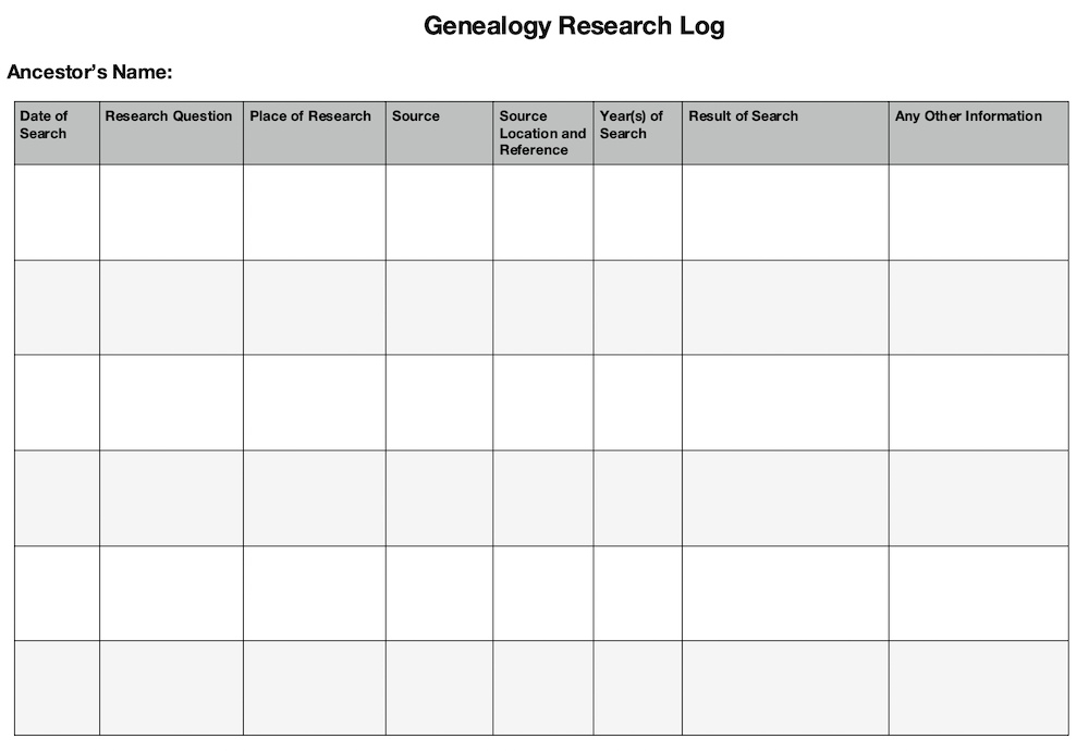 family tree research worksheet